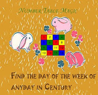 Read Find the day of the week of any day in the Century: Accurate, fast, entertaining, simple and convenient. - Rosary Book | ePub
